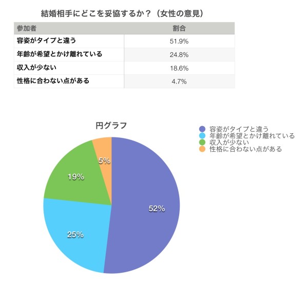 スクリーンショット 2015-06-28 20.26.56