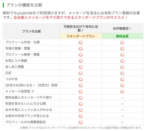 スクリーンショット 2015-06-27 18.41.09