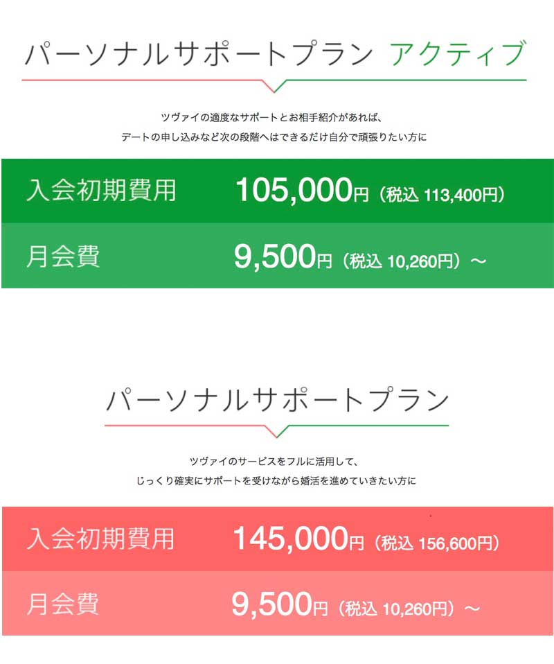 ツヴァイ料金