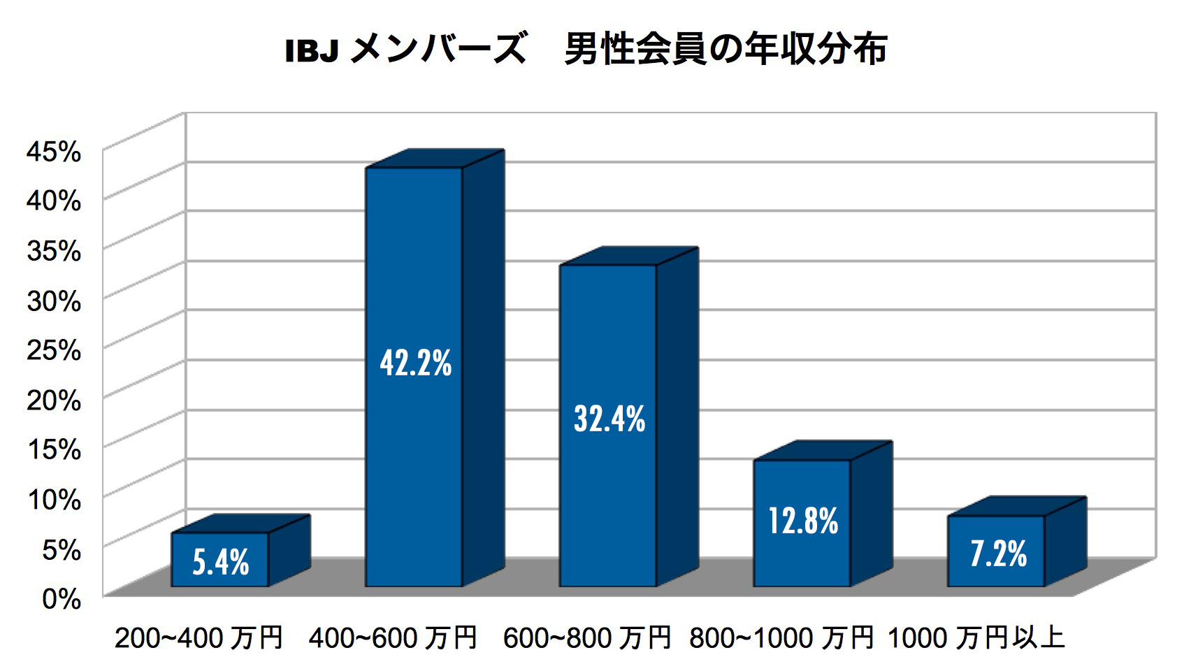 ibjnenshuu